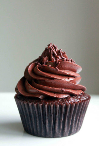 Copy of Chocolate Chocolate Chocolate